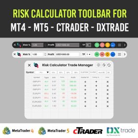 Premium Risk Calculator for MetaTrader 4 & 5, cTrader and DXTrade PLUS RC SNIPER BOT