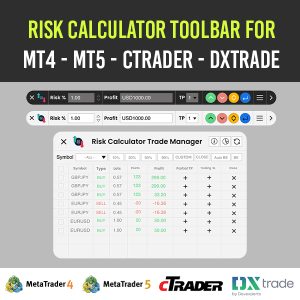 Premium Risk Calculator for MetaTrader 4 & 5, cTrader and DXTrade PLUS RC SNIPER BOT