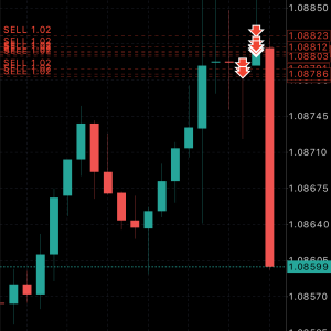 Risk Calculator Signals - Image 6