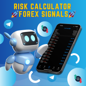 Risk Calculator Signals Bundle Annual