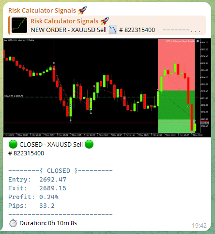Risk Calculator Signals - Risk Calculator